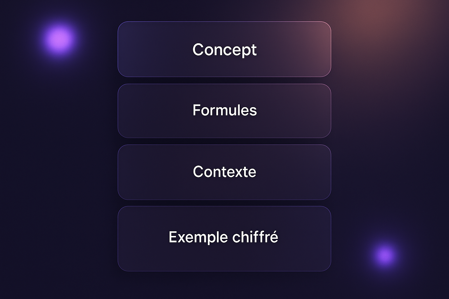 modèle visuel d'une fiche physique-chimie divisée en 4 blocs distincts : concept en haut, formules, contexte, exemple chiffré
