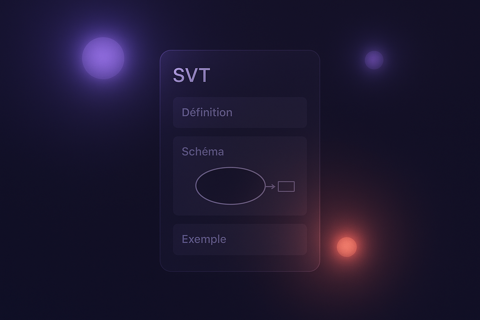 exemple de fiche SVT structure avec titre définition schéma exemple